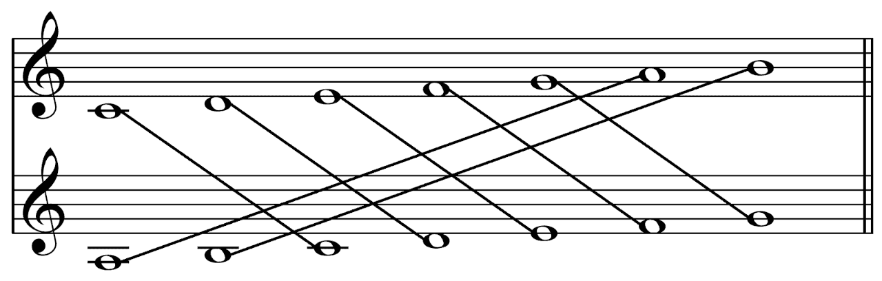 relative-major-minor-keys.png
