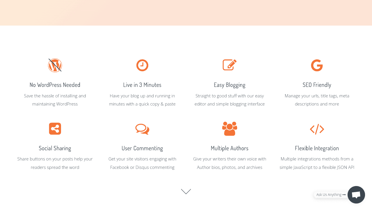 DropInBlog features