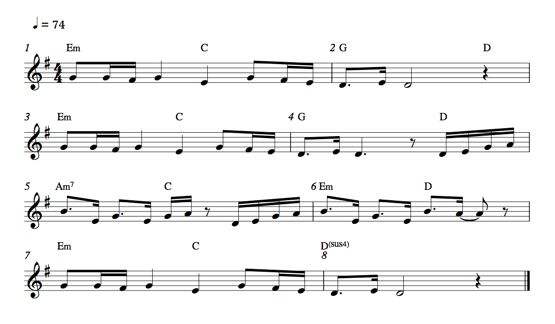 songwriting-tips7.png