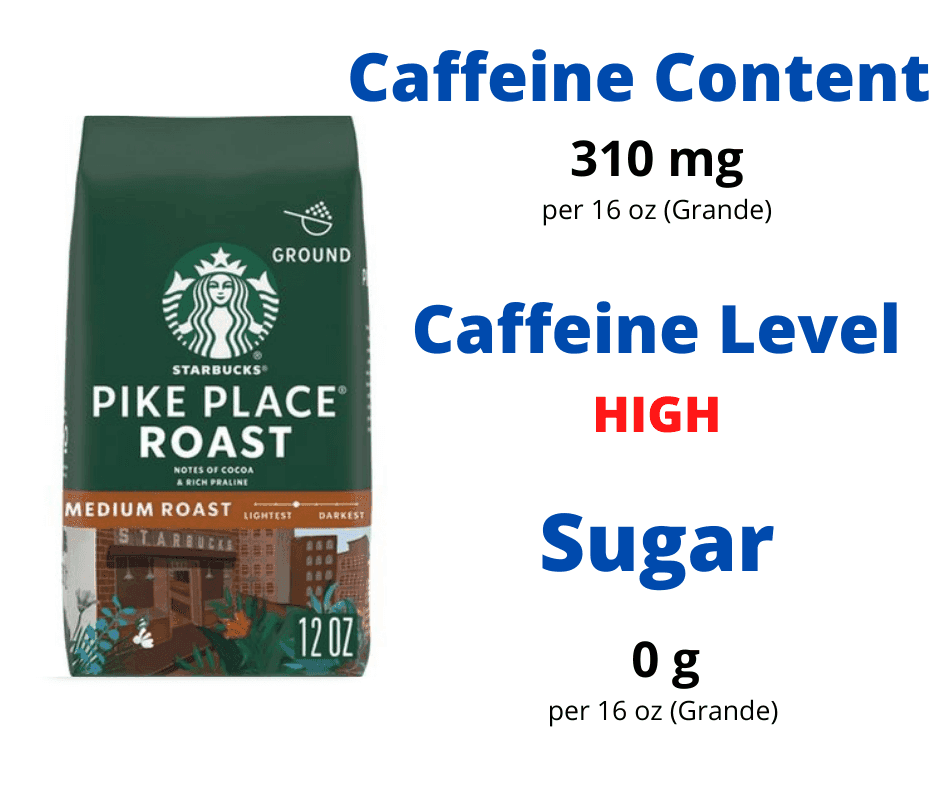 How Much Caffeine In Starbucks Pike Place Roast Coffee?