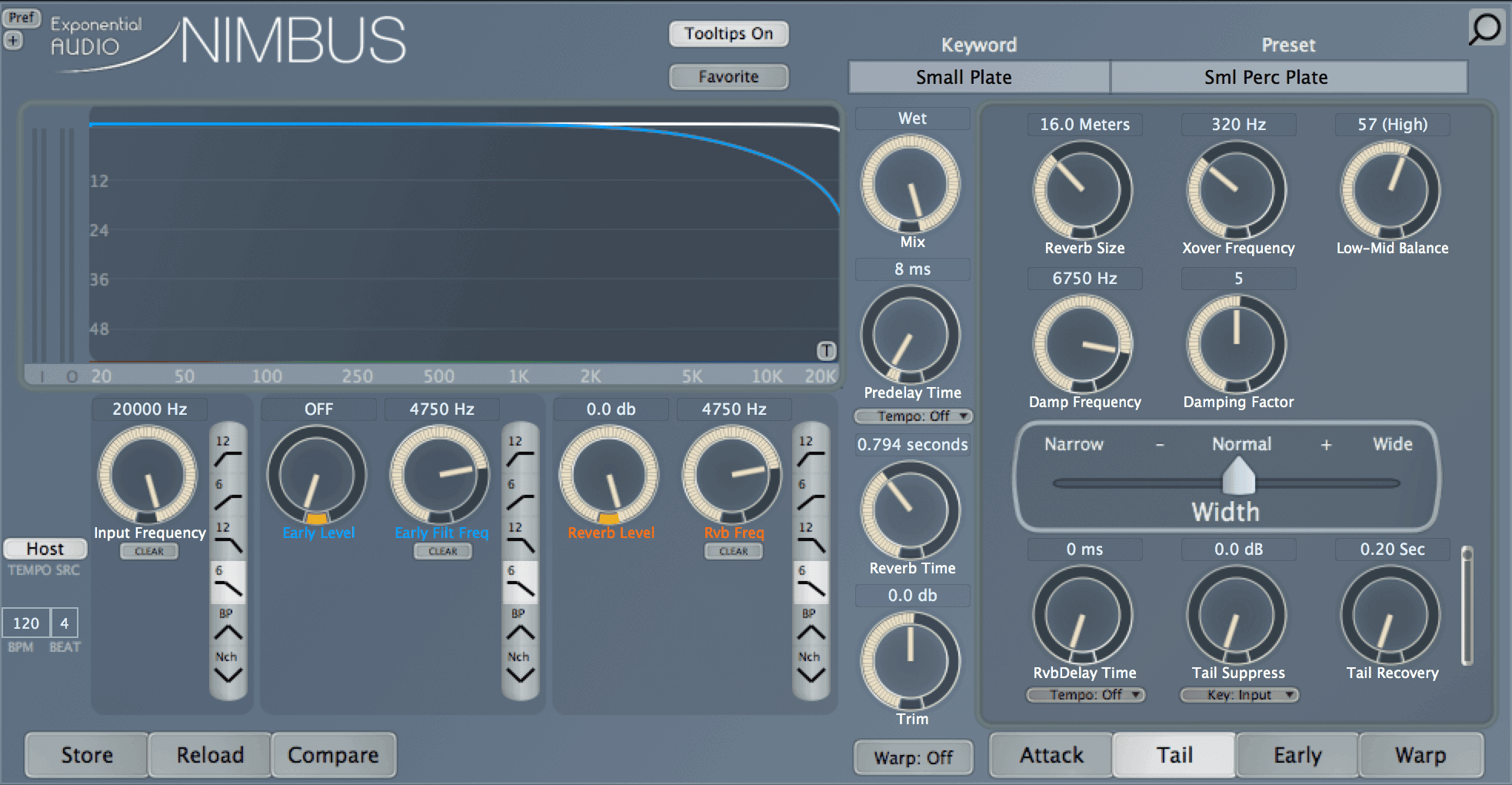Screenshot 3 - tails plate.png