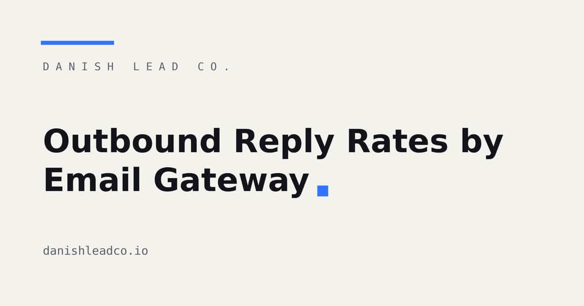 Outbound Reply Rates by Email Gateway: The Data