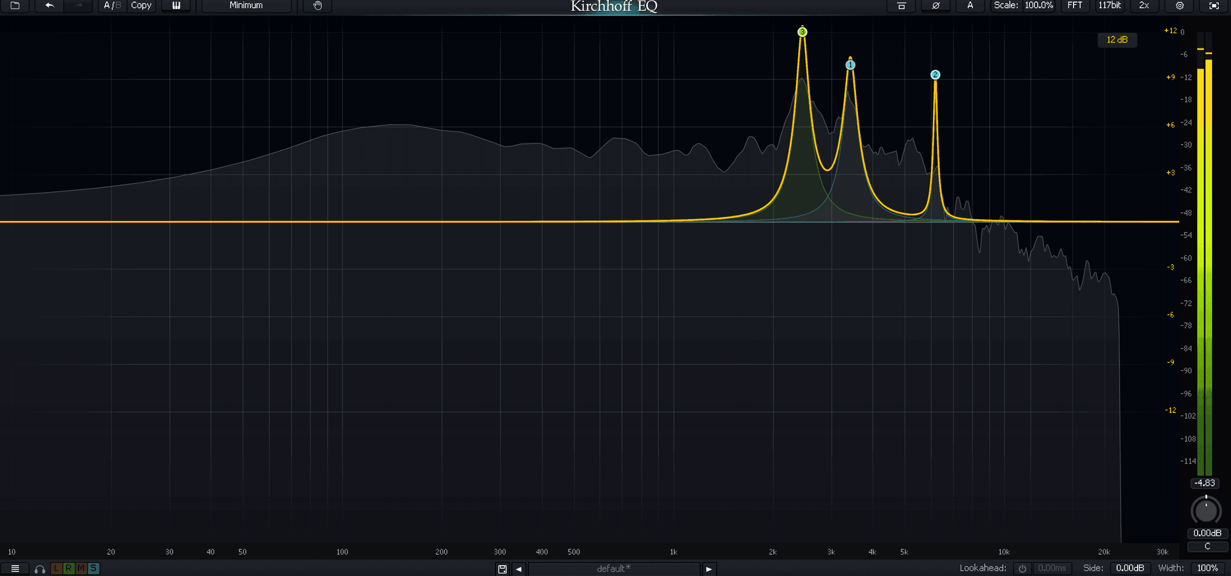 Cheap frequencies