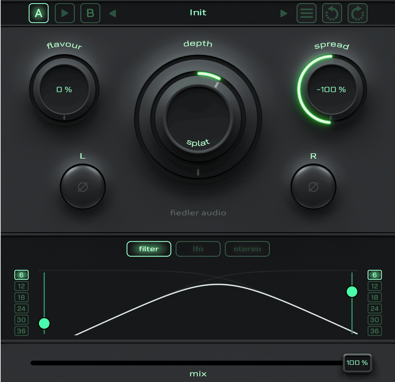 Fiedler SPLAT plugin