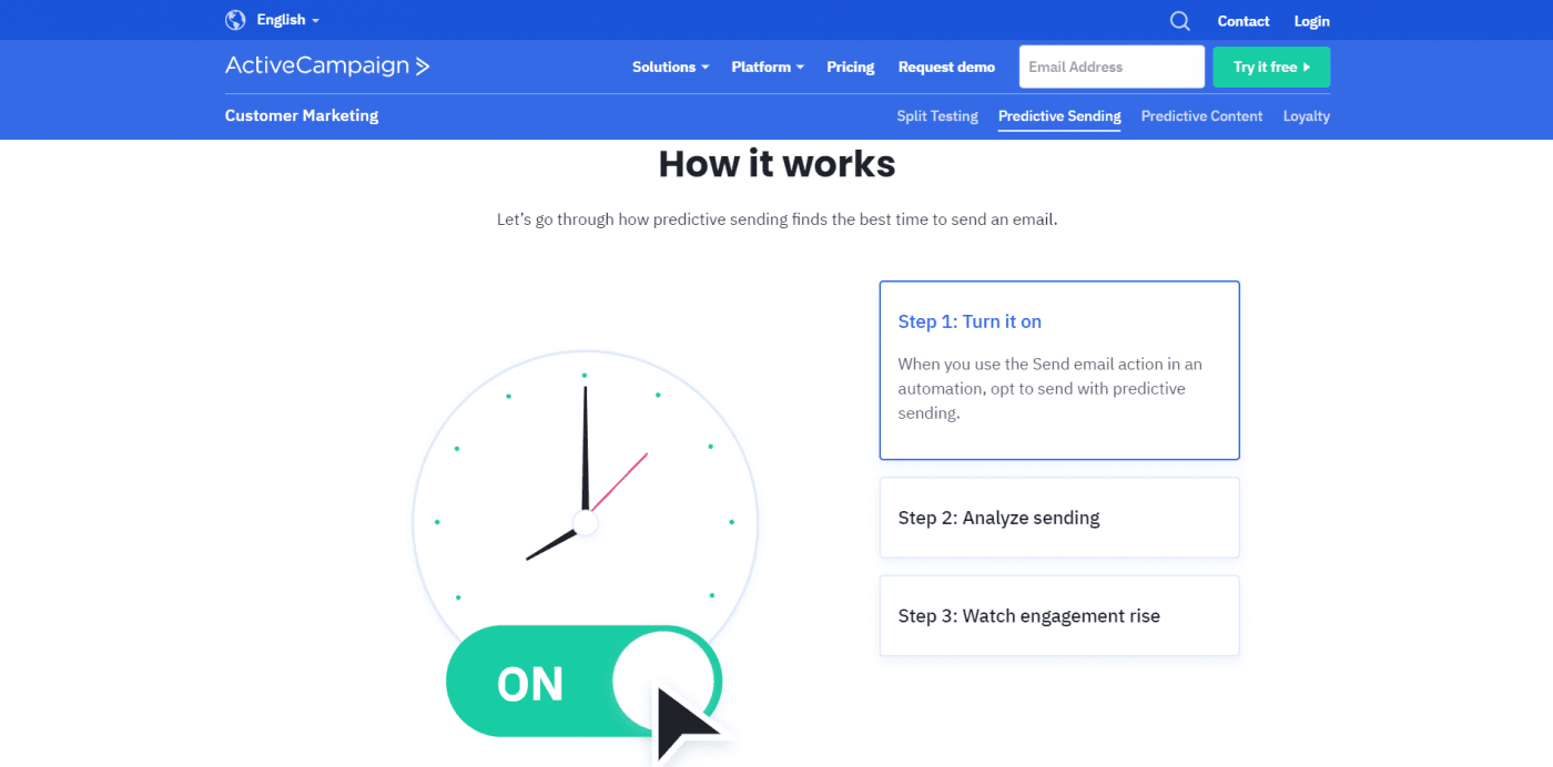 ActiveCampaign predictive sending