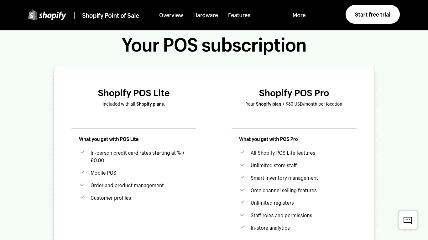 Shopify vs. Square: Square POS Lite vs POS Pro