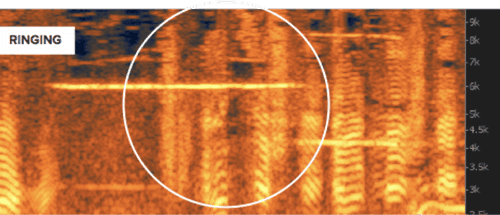 Ringing shown on a spectrogram