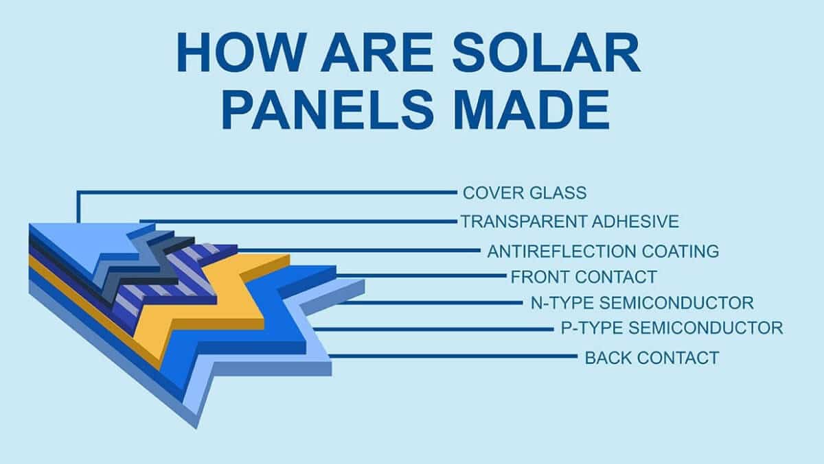 solar-how-works-DPyty1.jpg