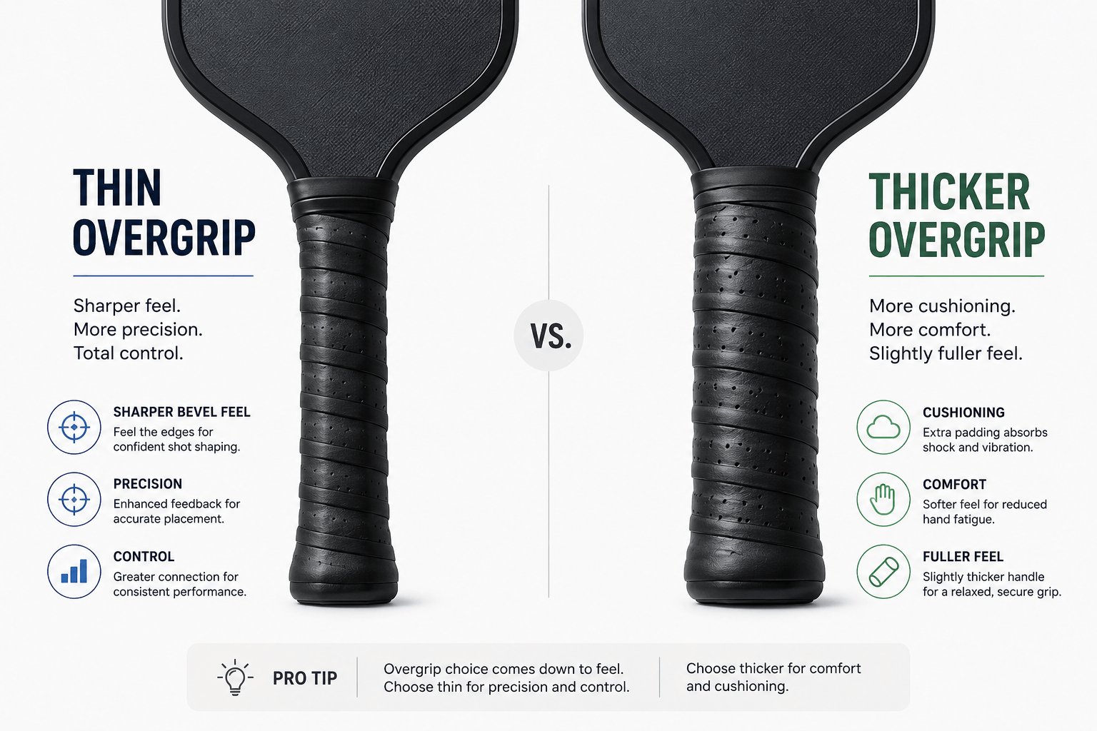 Pickleball overgrip thickness comparison — thin vs thicker grip impact on control