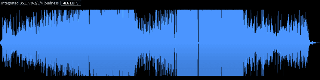 Waveform and integrated loudness for a more limited version of Please, Go (before normalization)