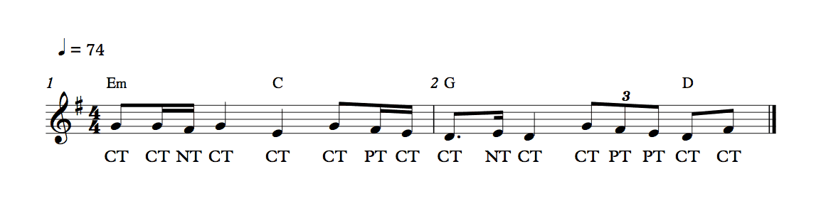 songwriting-tips2.png