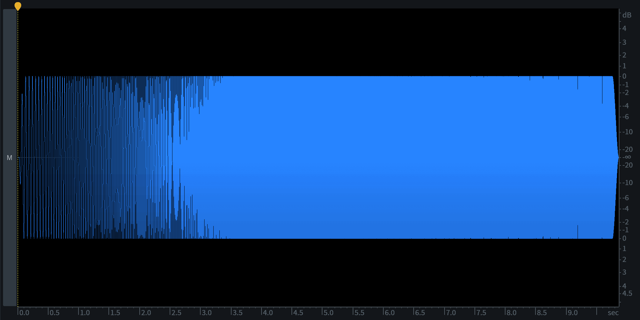 Pitching sine wave shown as a traditional waveform