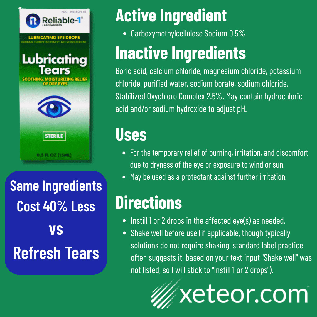 Refresh Tears Generic Alternatives - Reliable 1 Lubricating Tears