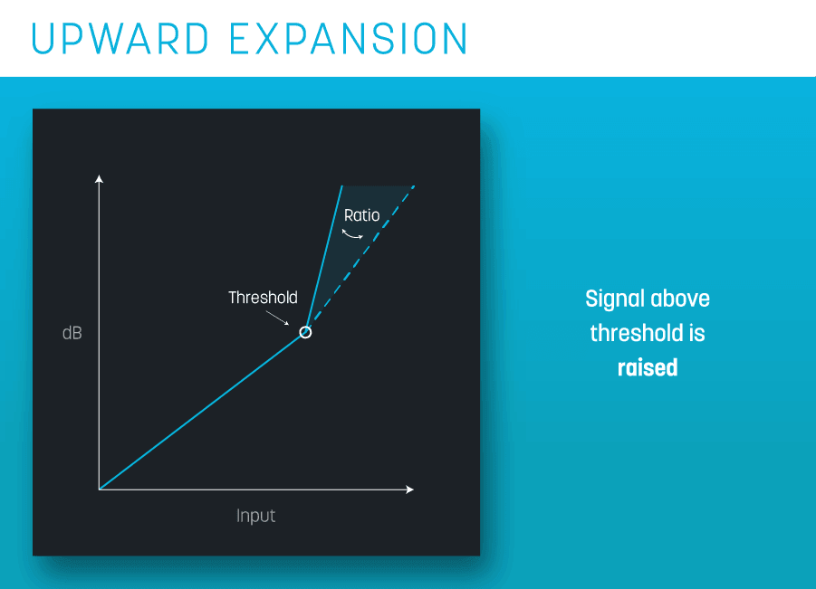 blog-line-graphs-upward-expansion.png