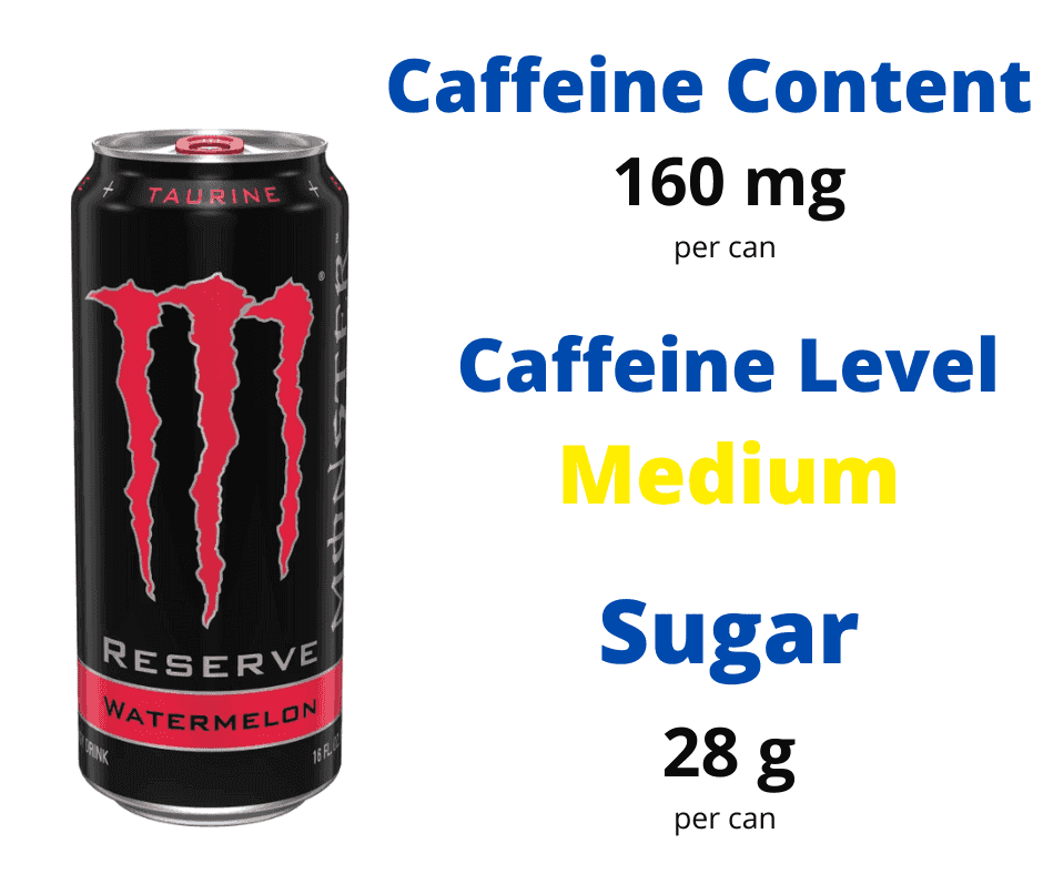 Caffeine In Monster Reserve Energy Drink