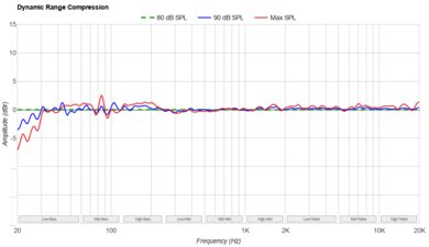 Vizio Elevate SE SL512X-0806-3