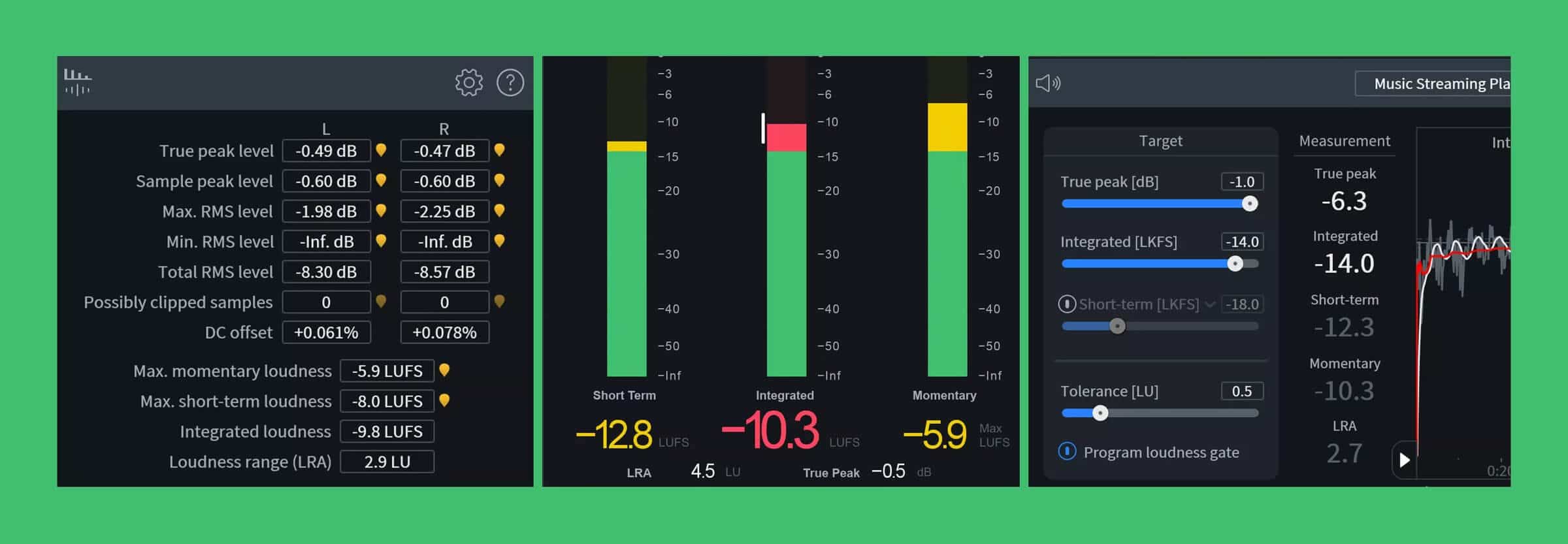 What are LUFS? The complete guide