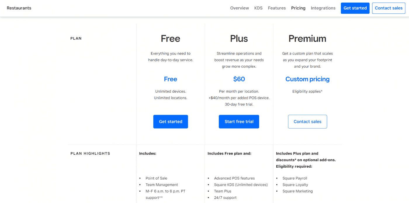 Square for restaurants pricing plans