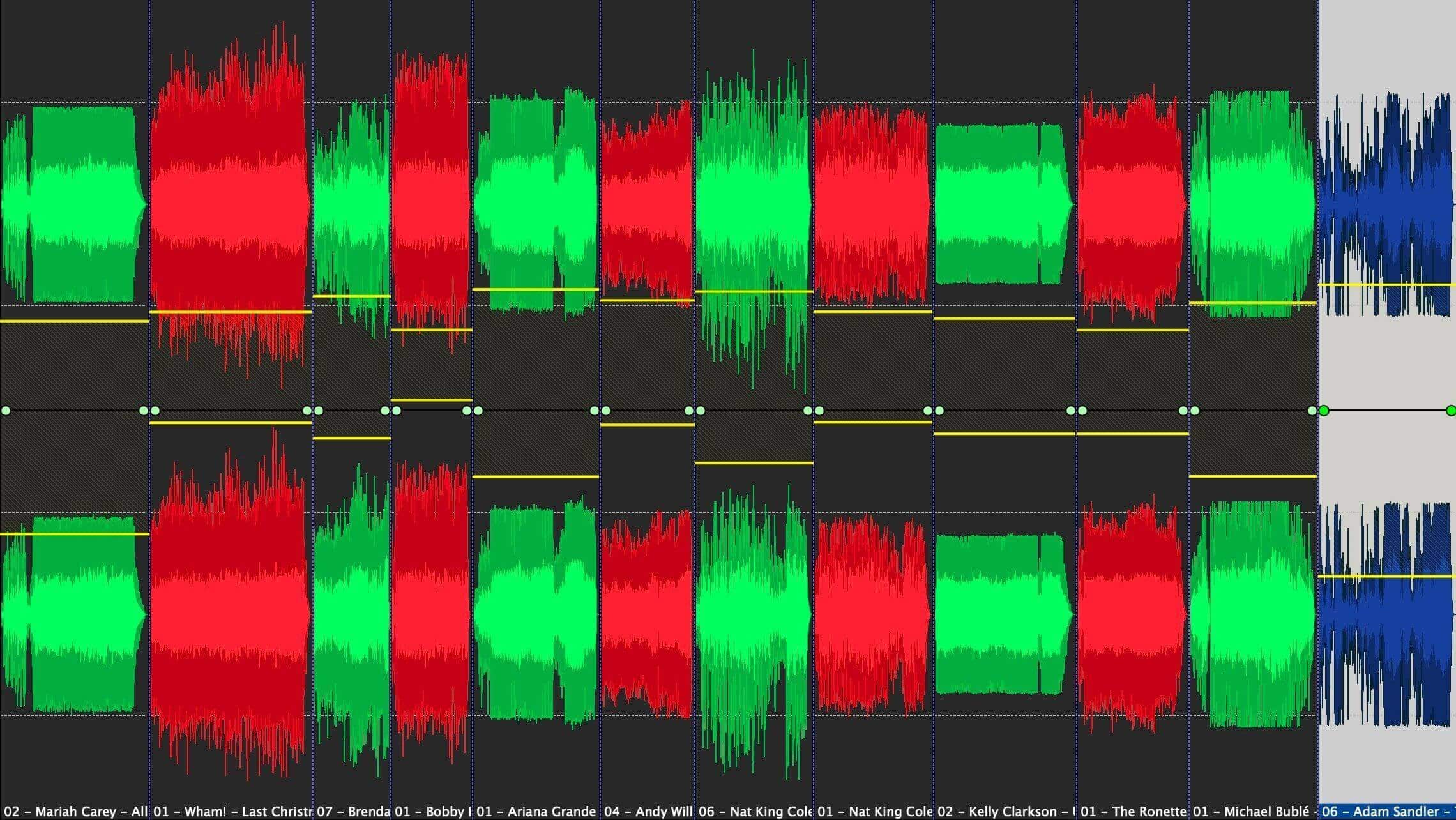 13 LRA of all songs under analysis.jpeg