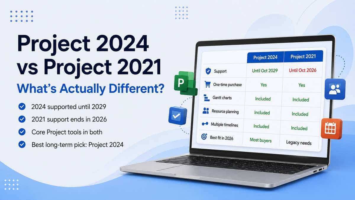 Microsoft Project 2024 vs Project 2021 comparison showing support dates and key features