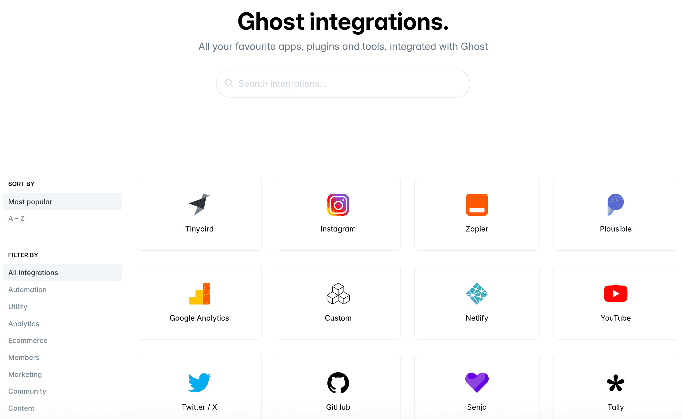 Integrations page in Ghost