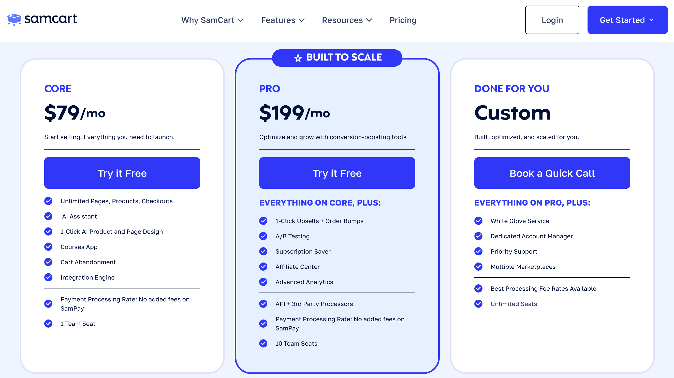 SamCart pricing