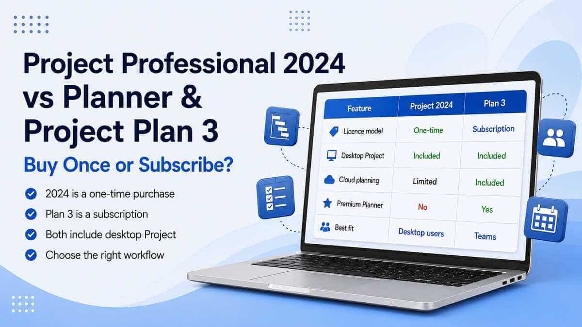Microsoft Project Professional 2024 vs Planner and Project Plan 3 comparison showing one-time purchase and subscription differences