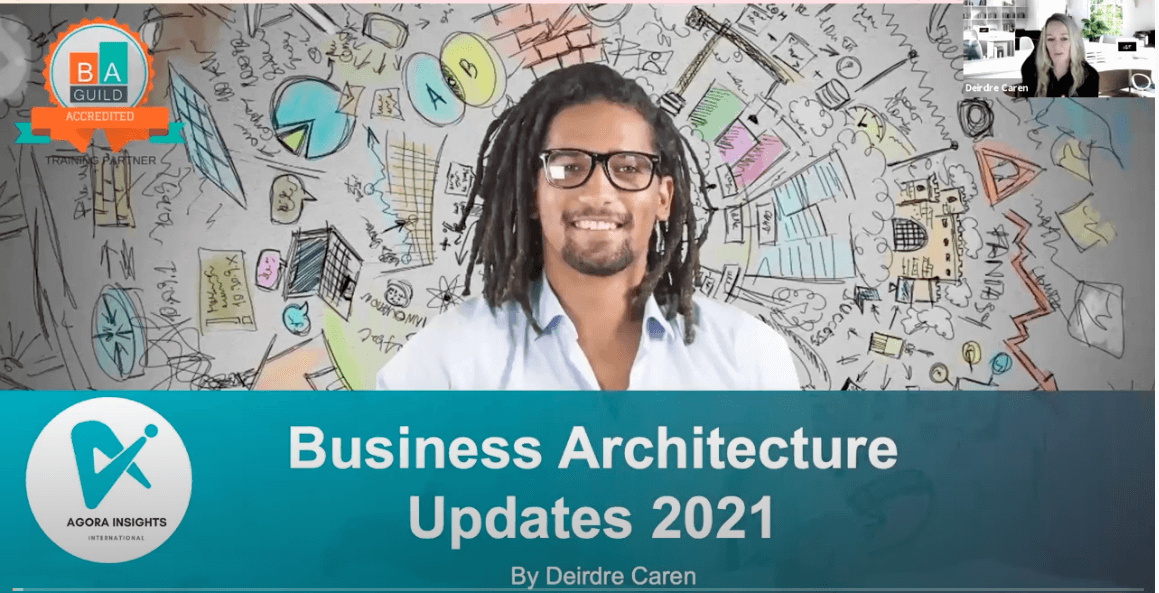 BIZBOK 2021 Updates