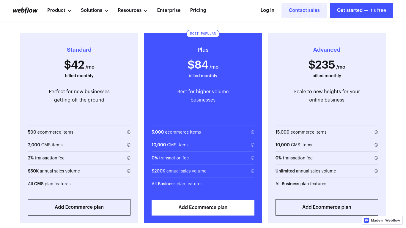 Webflow ecommerce plan features