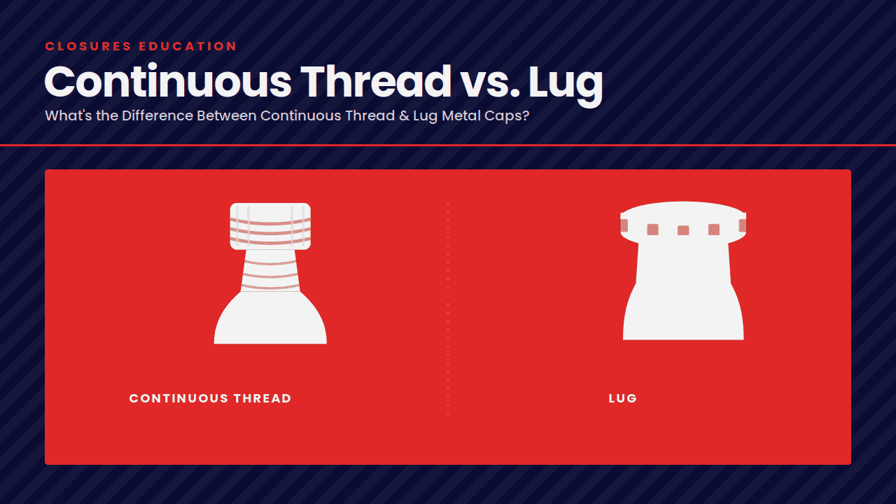 What Is the Difference Between Continuous Thread & Lug Metal Caps?