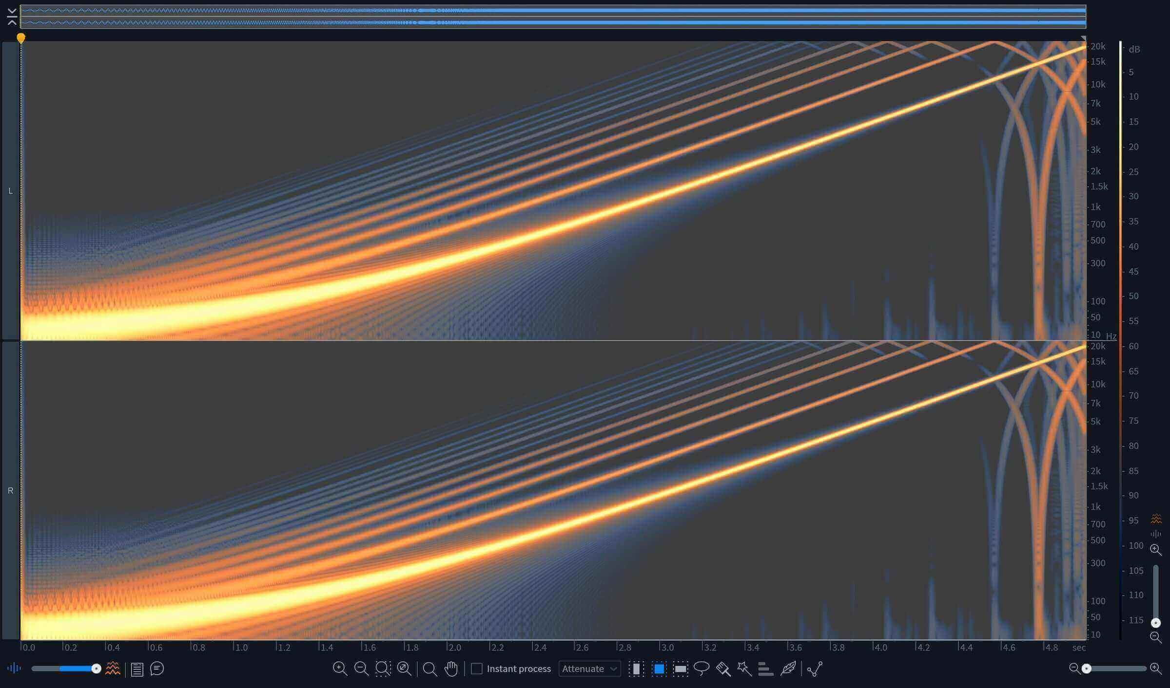 Sine signal with its head cut off