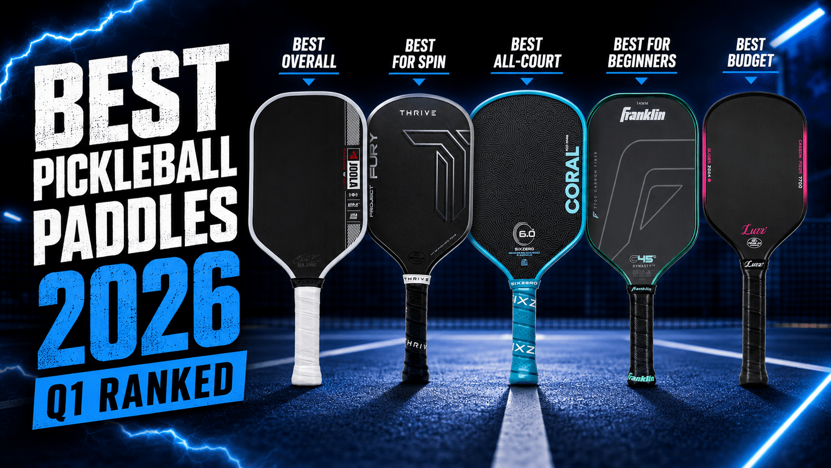 Best Pickleball Paddles 2026: Q1 Rankings