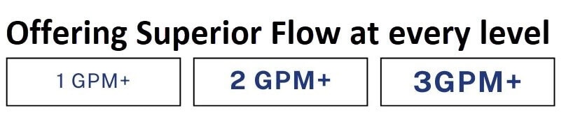 Superior Water Flow
