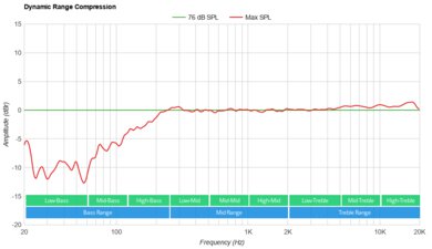 Amazon Echo Pop-4