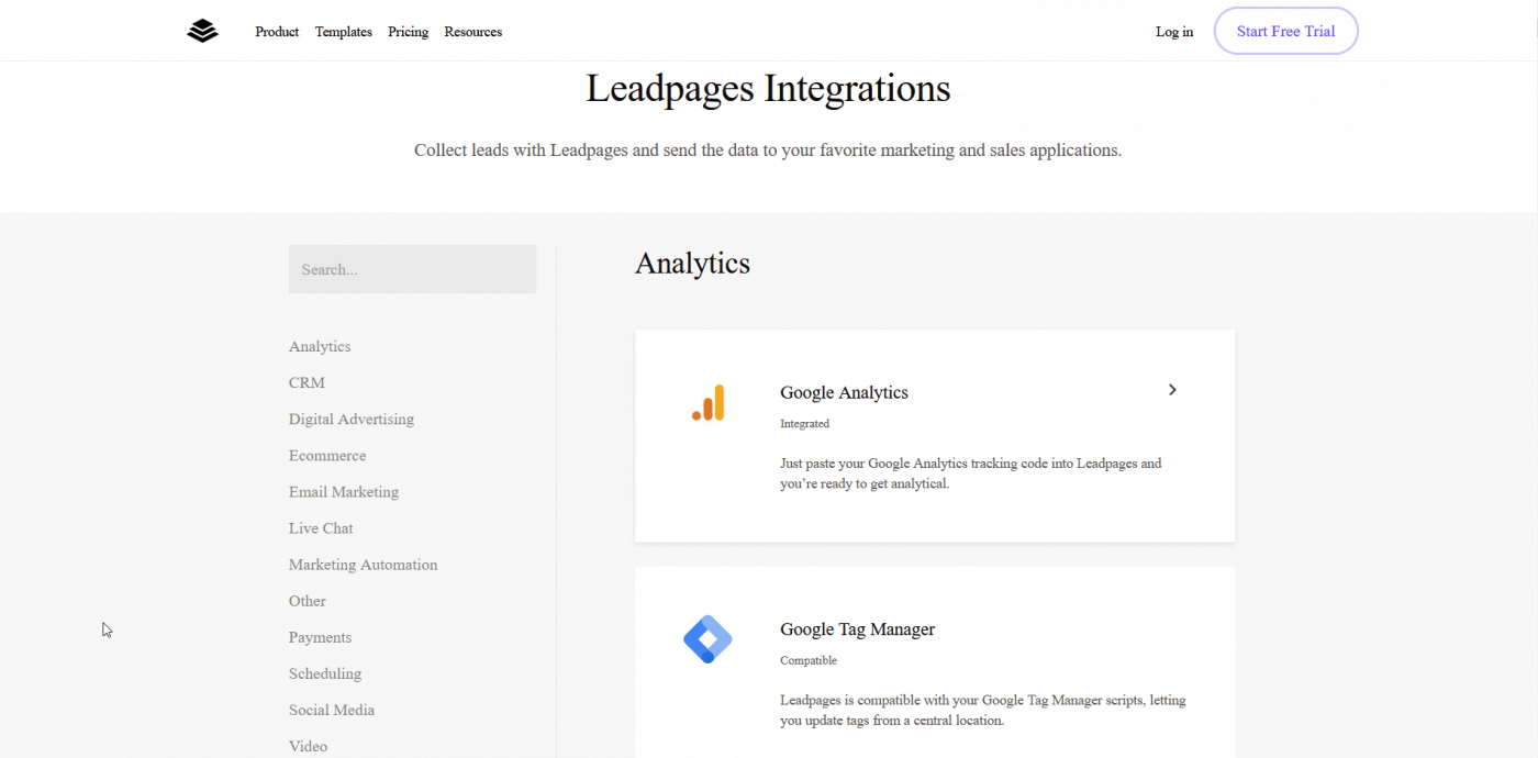 What is Leadpages: Leadpages integrations