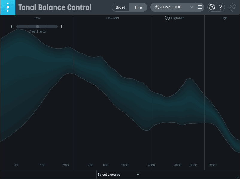 Tonal Balance Control for “KOD”