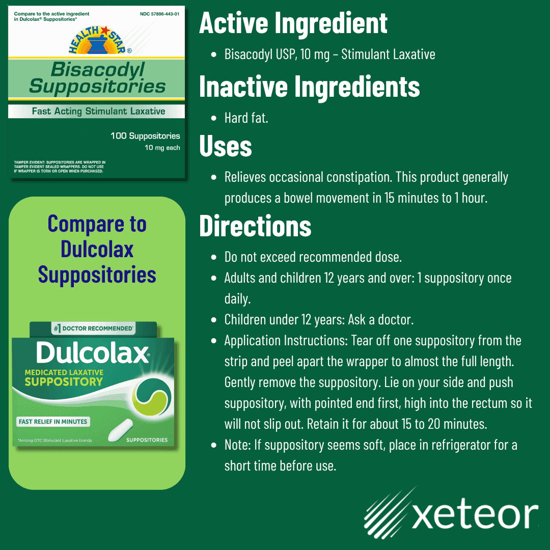 Bisacodyl Tablets vs Suppositories: Health Star Bisacodyl Suppositories