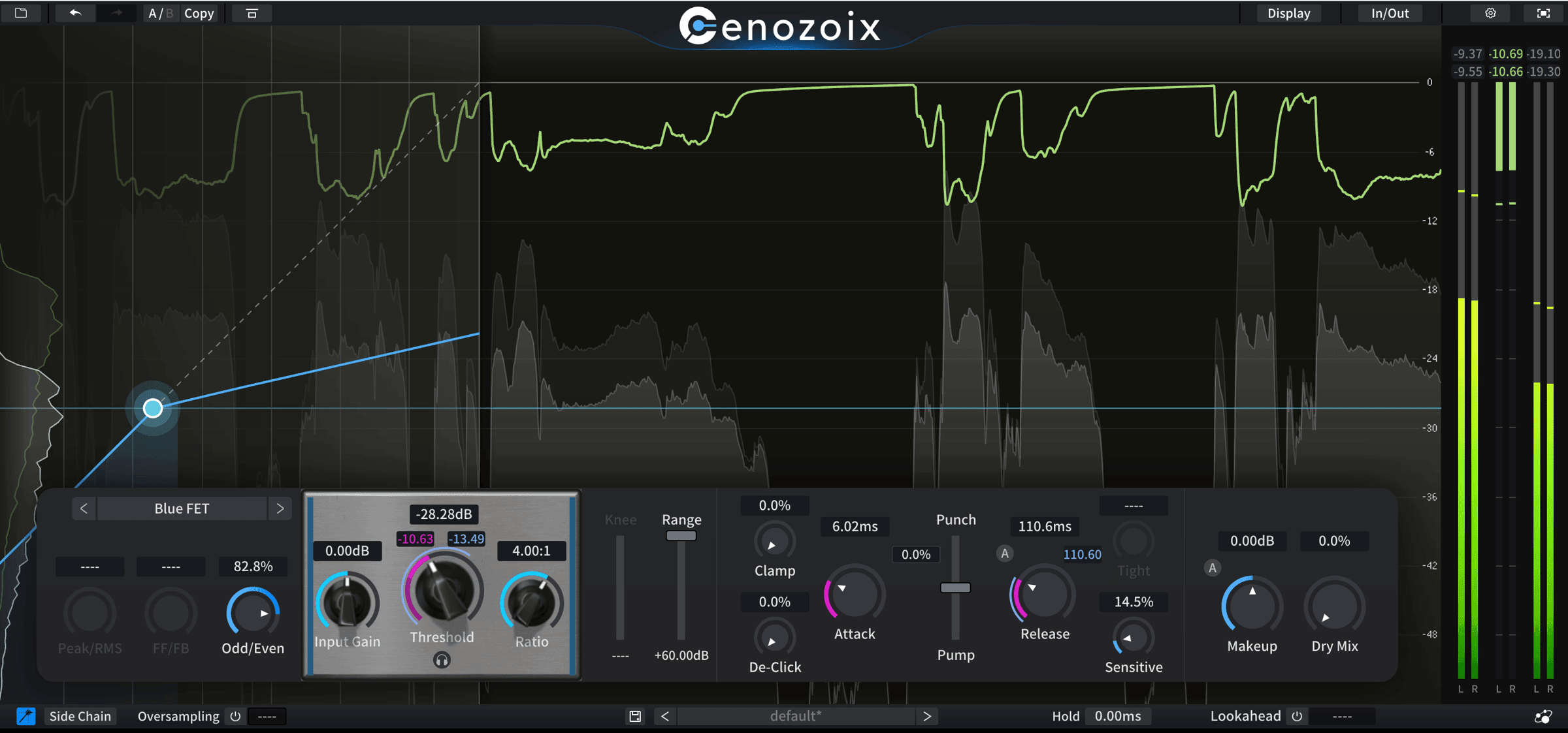 Using the Cenozoix compressor for parallel compression