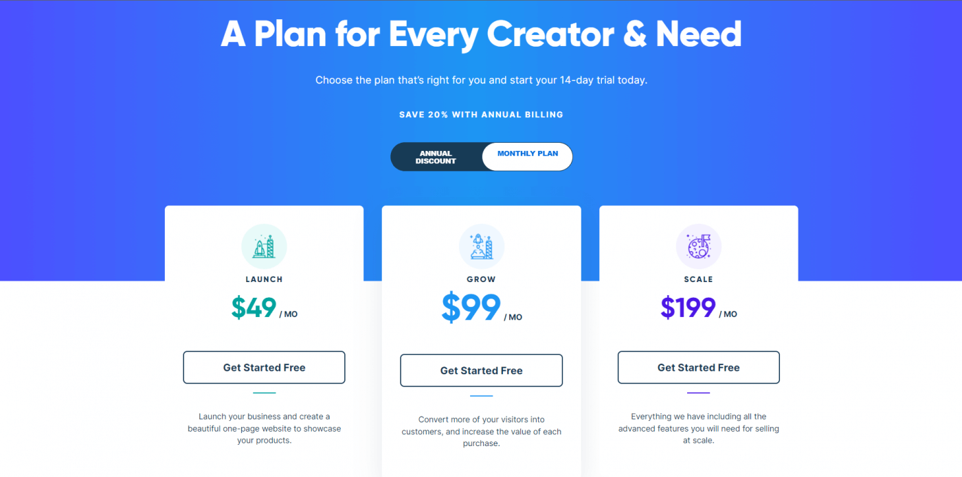 SamCart pricing plans monthly billing