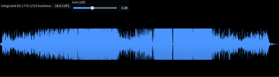 Waveform and integrated loudness for a more limited version of Please, Go (after normalization)
