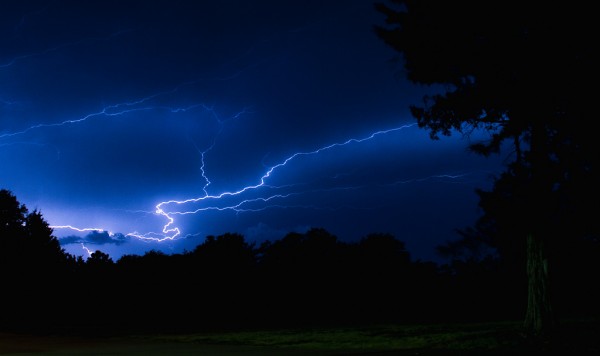battery backup planning