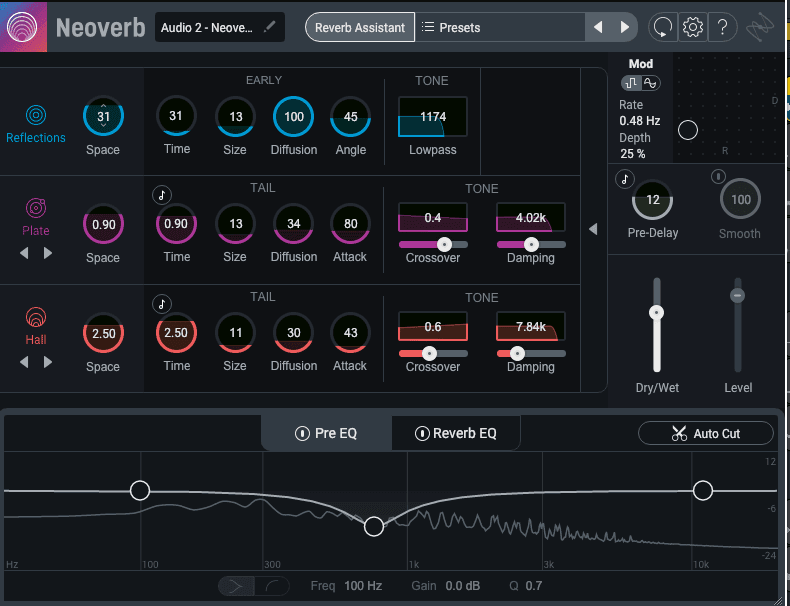 Using Neoverb to control the timing of the reverb on the piano