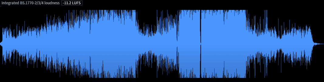 Waveform and integrated loudness for Please, Go (before normalization)