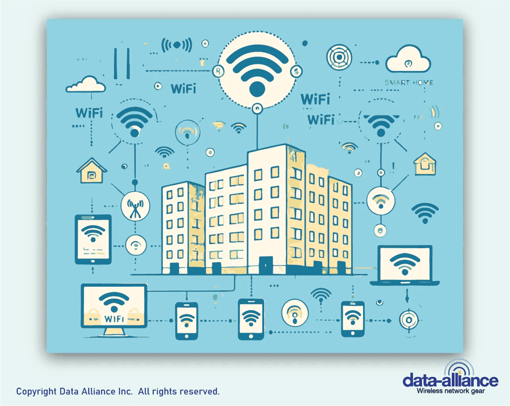 WiFi 802.11 standards frequency bands and generations overview - Data Alliance