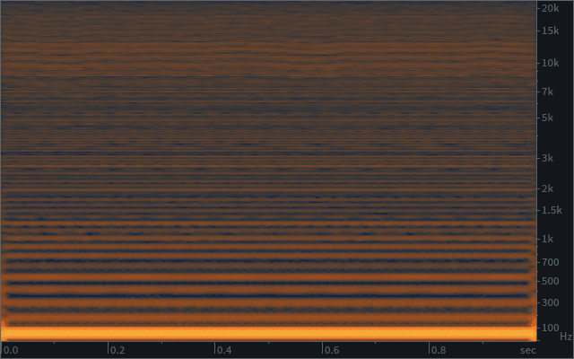 Buzz in the RX spectrogram
