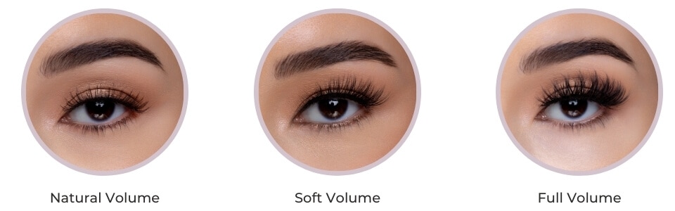 Natural volume false lash, soft volume false lash, and full volume false lash shown on 3 eyes 