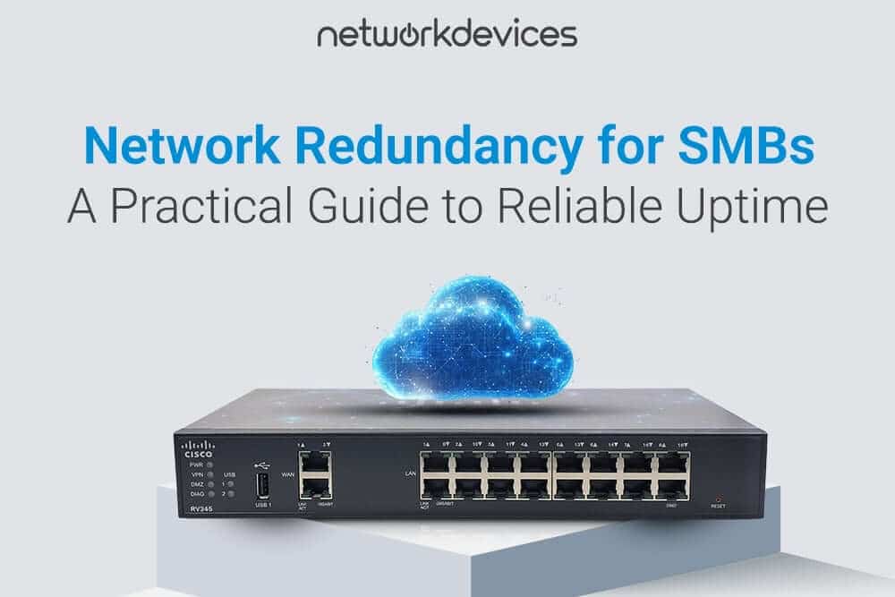 Cisco RV345 dual-WAN router under a digital cloud graphic, illustrating affordable network redundancy and reliable uptime for SMBs.