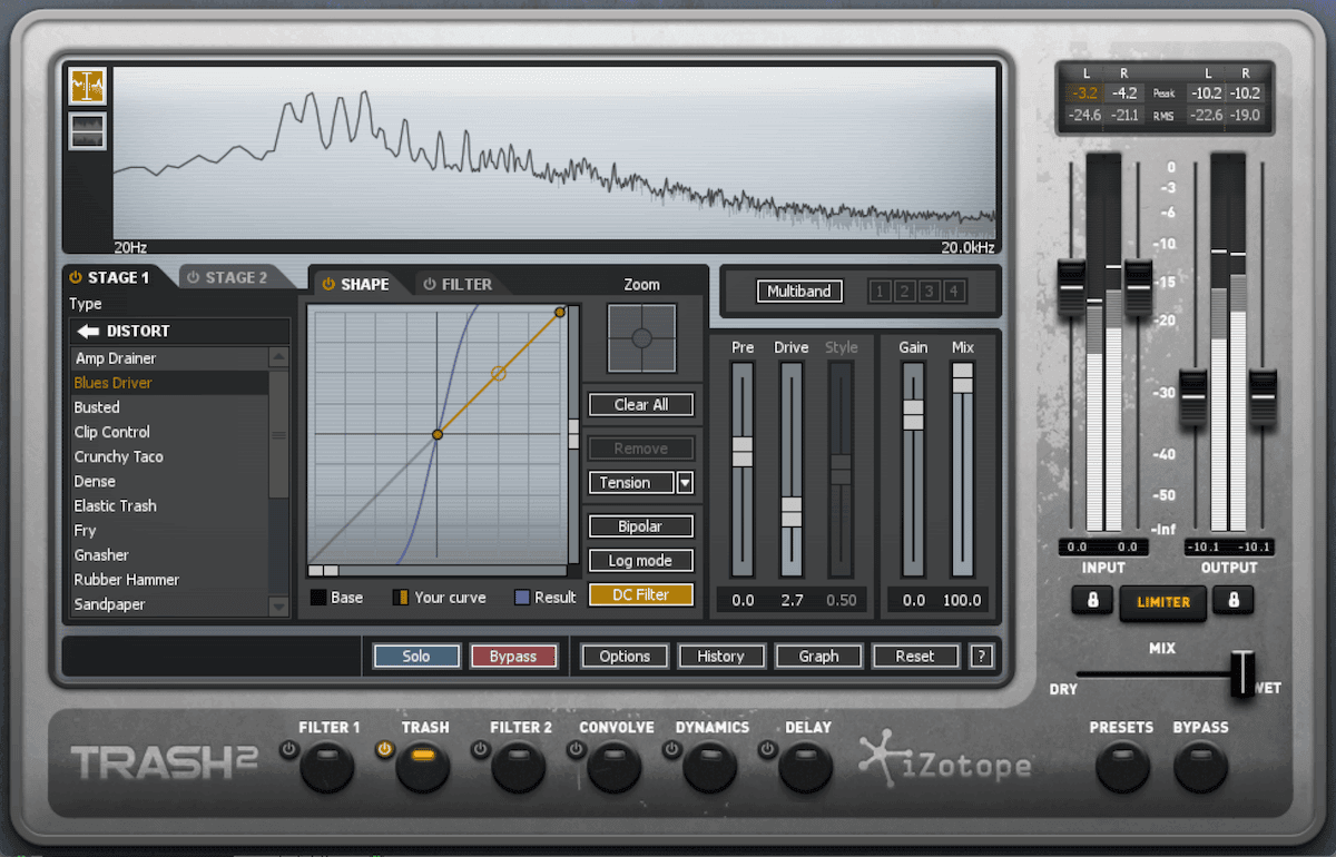 Heavily distorted bass