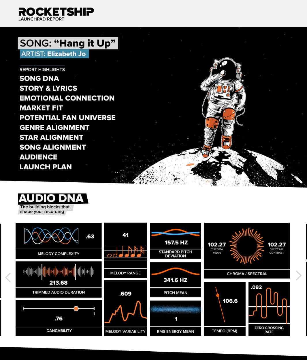 Rocketship platform showing audience demographics and artist comparisons