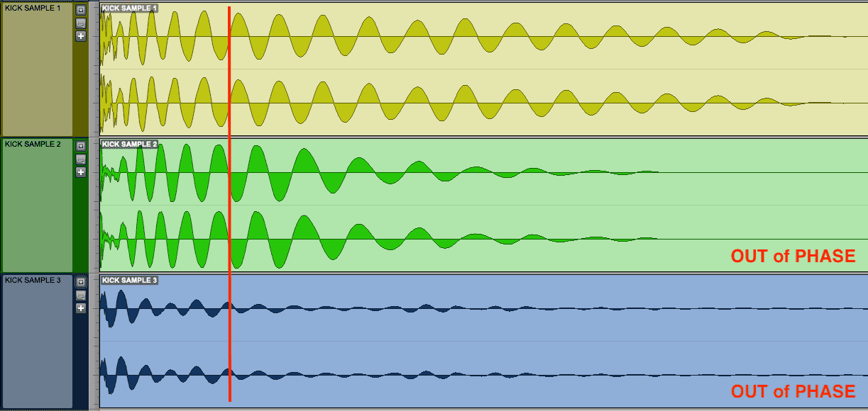 Image 09 - Waveform view of three kick drum samples OUT of phase.png